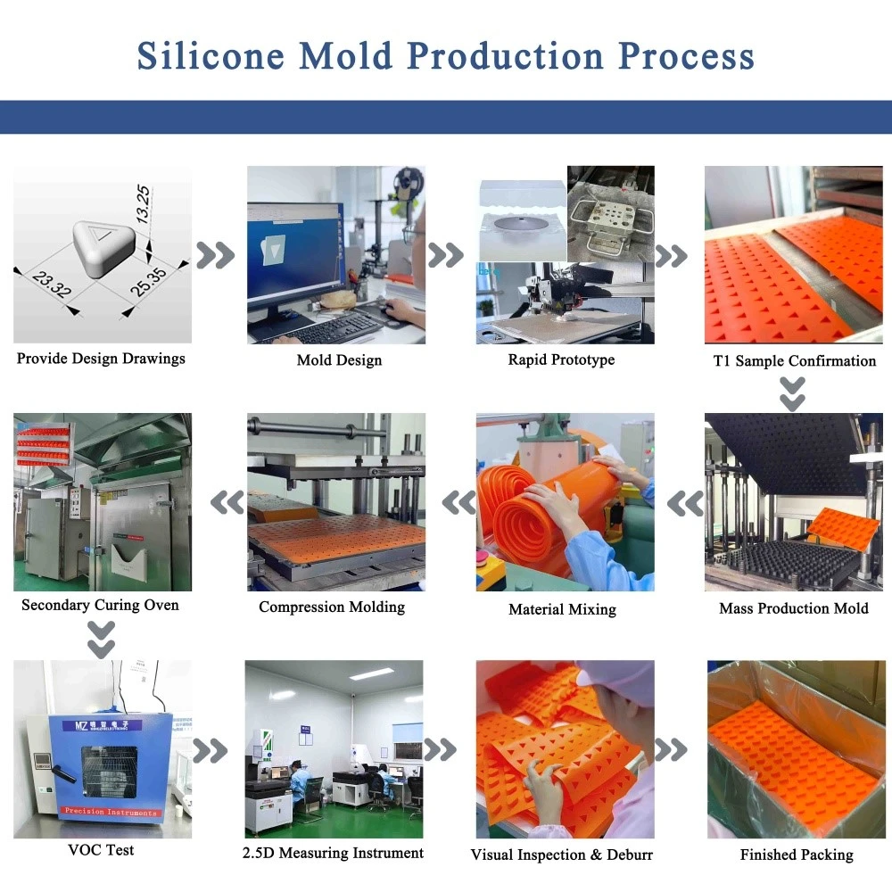 Silicone Food Dehydrator Sheet Silicone Food Dehydrator Sheet